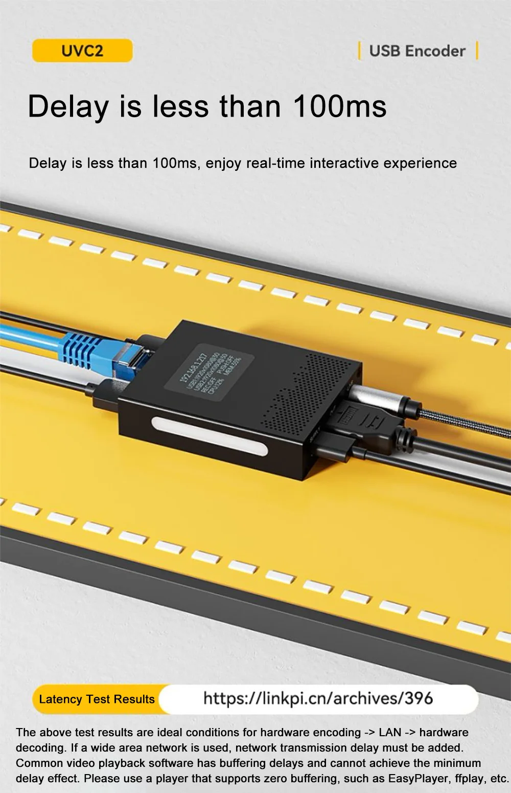 Link Pi UVC2 2-way USB Encoder/Decoder 4K30fps NDI/ SRT H.265 Encoding UVC To HD