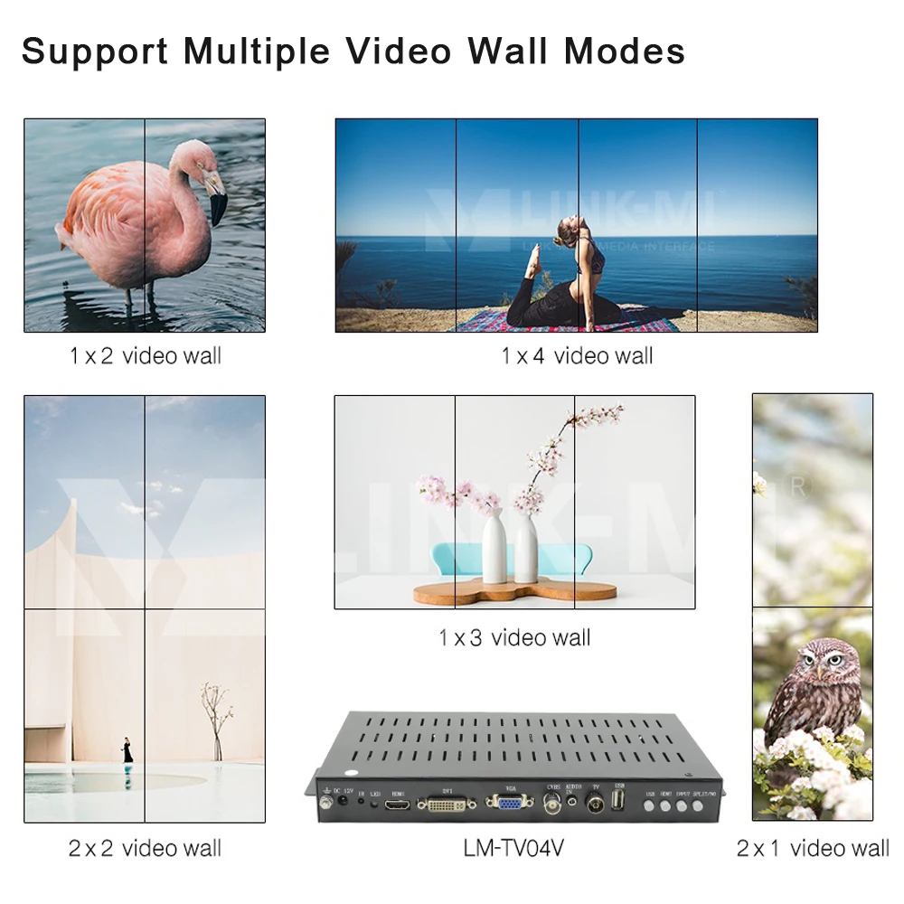 LINK-MI 수직 비디오 벽 컨트롤러 2/3/4 디스플레이 초상화 1x4 1x3 1x2 2x2 회전 90 도 HDMI/DVI/VGA/CVBS/TV/USB