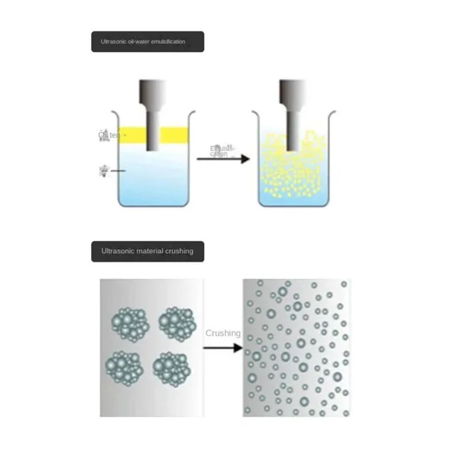 Ultrasonic machine, Processor Emulsify Stick Cell Crusher Disruptor Liquid Oil Mixer Homogenizer Sonicator dispersion Breaker 3