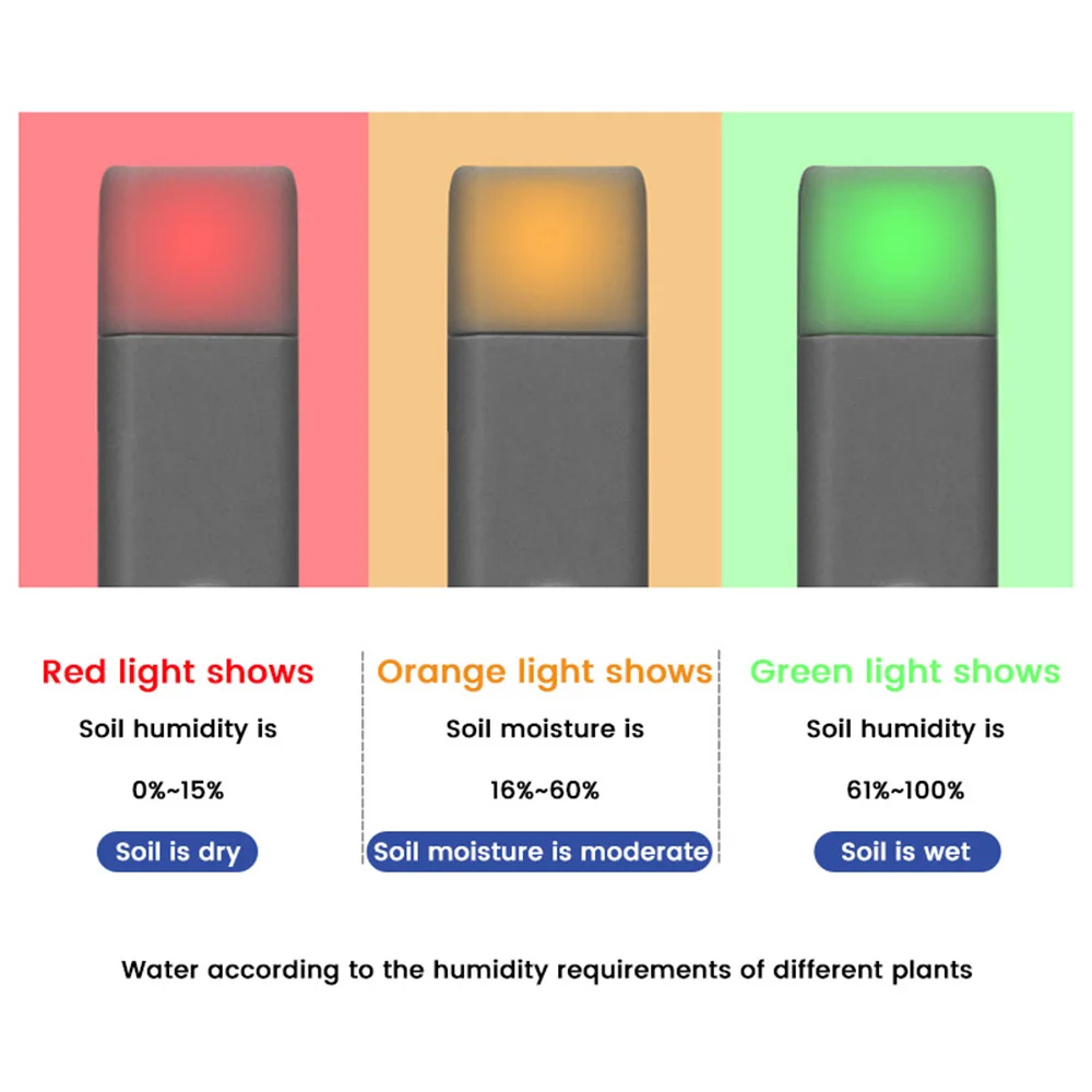 Soil Moisture Sensor Soil Moisture Meter Soil Tester Soil Moisture Meter Plant Moisture Meter Highly Accurate Sensor 3 Color Indicator Lights For Garden Lawn Farm