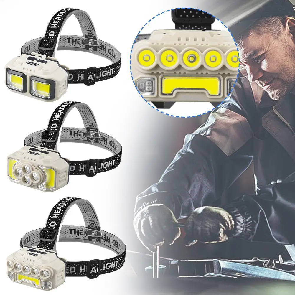 

Powerful LED HeadlampTorch USB Rechargeable Flashlight Headlight Waterproof Head Light Camping Fishing Mining Light Lamp Torch