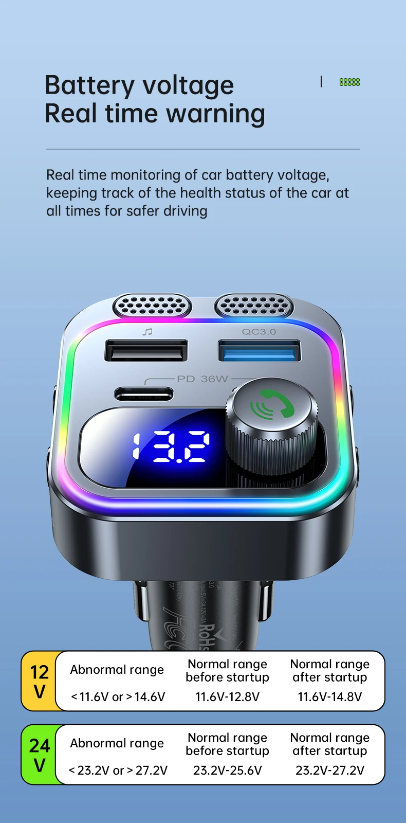 66W Fast Car Charger Bluetooth 5.4 FM Transmitter Wireless Radio Handsfree Calli
