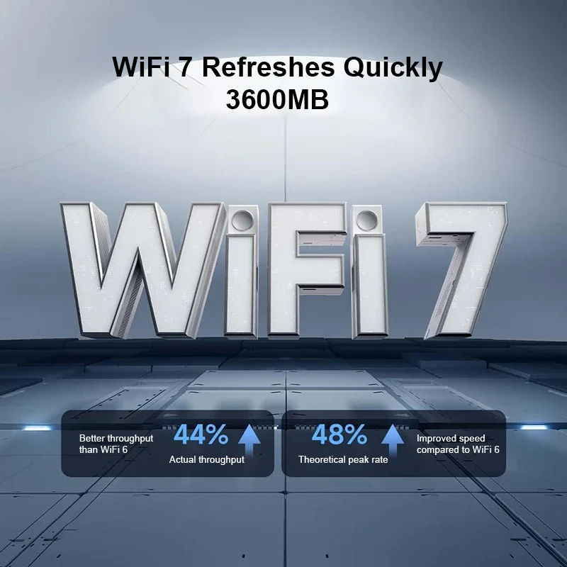 Xiaomi-Routeur BE3600 WiFi7, 2024/5GHz, bandes doubles 2.4 Mhz 160 Mbps, réseau maillé, traitement de jeu, muqueuse, port Ethernet 3570G, 2.5