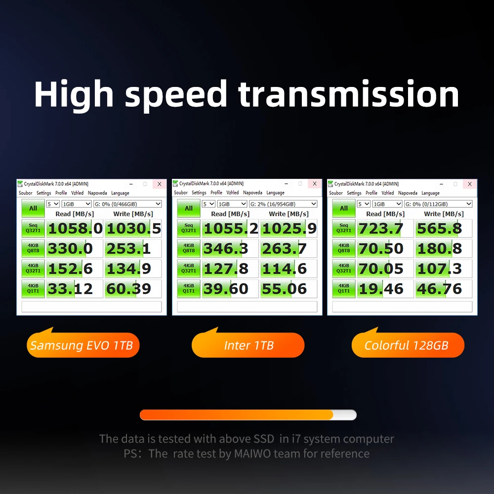 MAIWO M2 SSD ̽, ˷̴ M.2 NVME SSD Ŭ, M.2-USB C  ϵ ̺ Ŭ, NVME PCIE M/B Ű SSD ũ