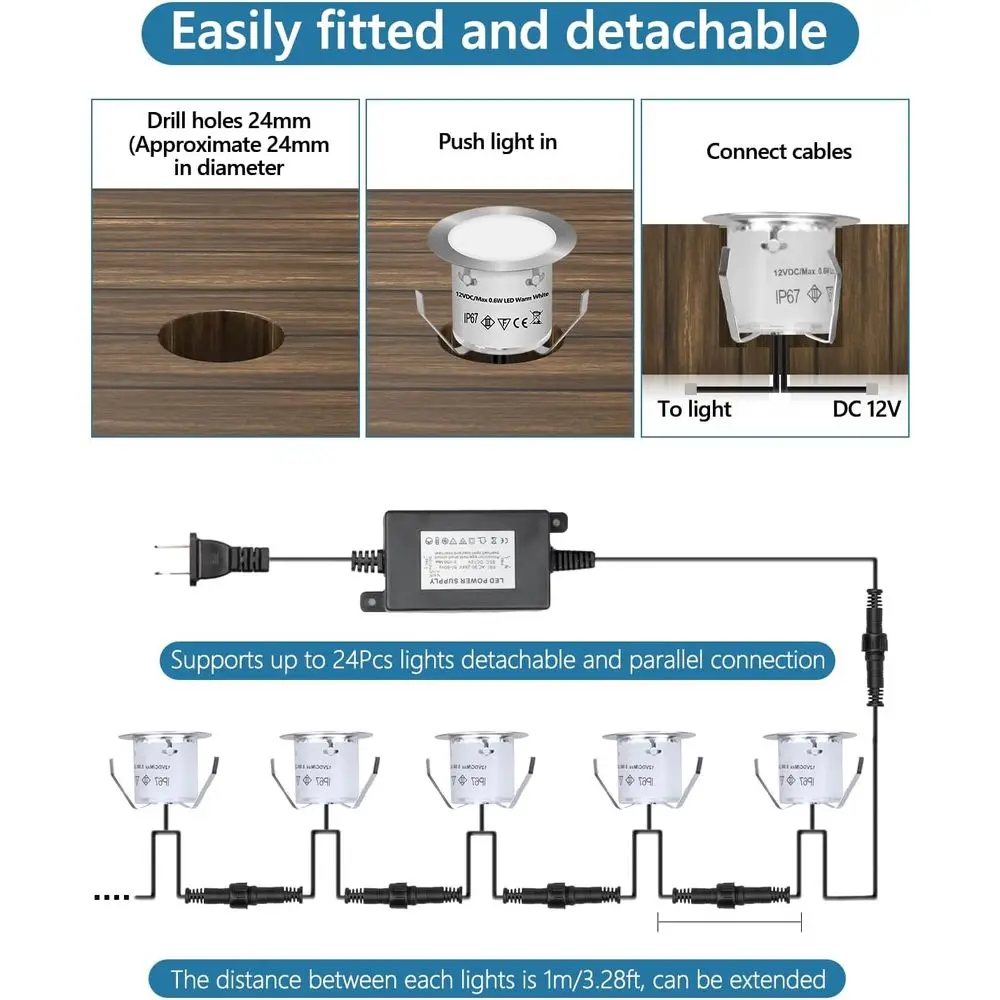 description