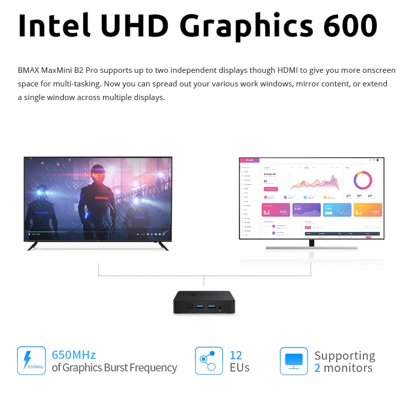 BMAX B2 Pro Mini PC Windows 11 PC All In One HDMI Intel