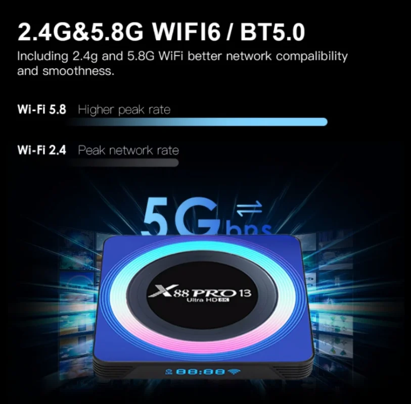 스마트 TV 박스 셋톱 박스, 안드로이드 13 RK3528 쿼드 코어 Cortex A53 지지대, 8K 비디오, 4K HDR10 + 듀얼 와이파이 BT5.0, 16G, 32G, 64G, 미국, EU, 영국