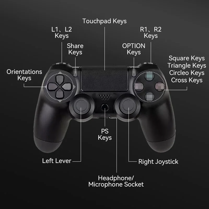  Ʈѷ ׸ ü  Ʈ ǵ,   ,   , ps4