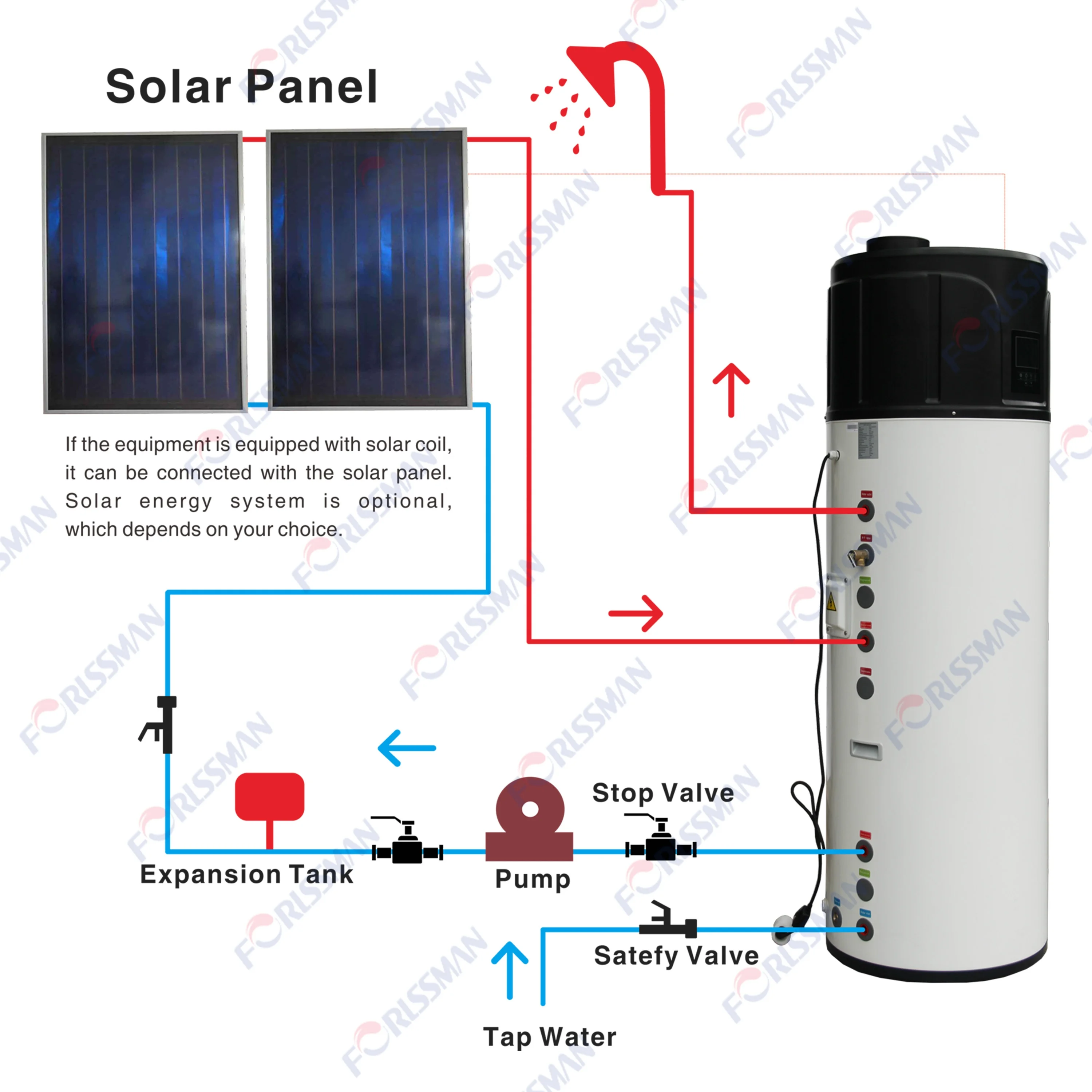 150L 200L 250L 300L Air Source Hot Water Heat Pump R134a all in one heat  pump Water Heaters - AliExpress