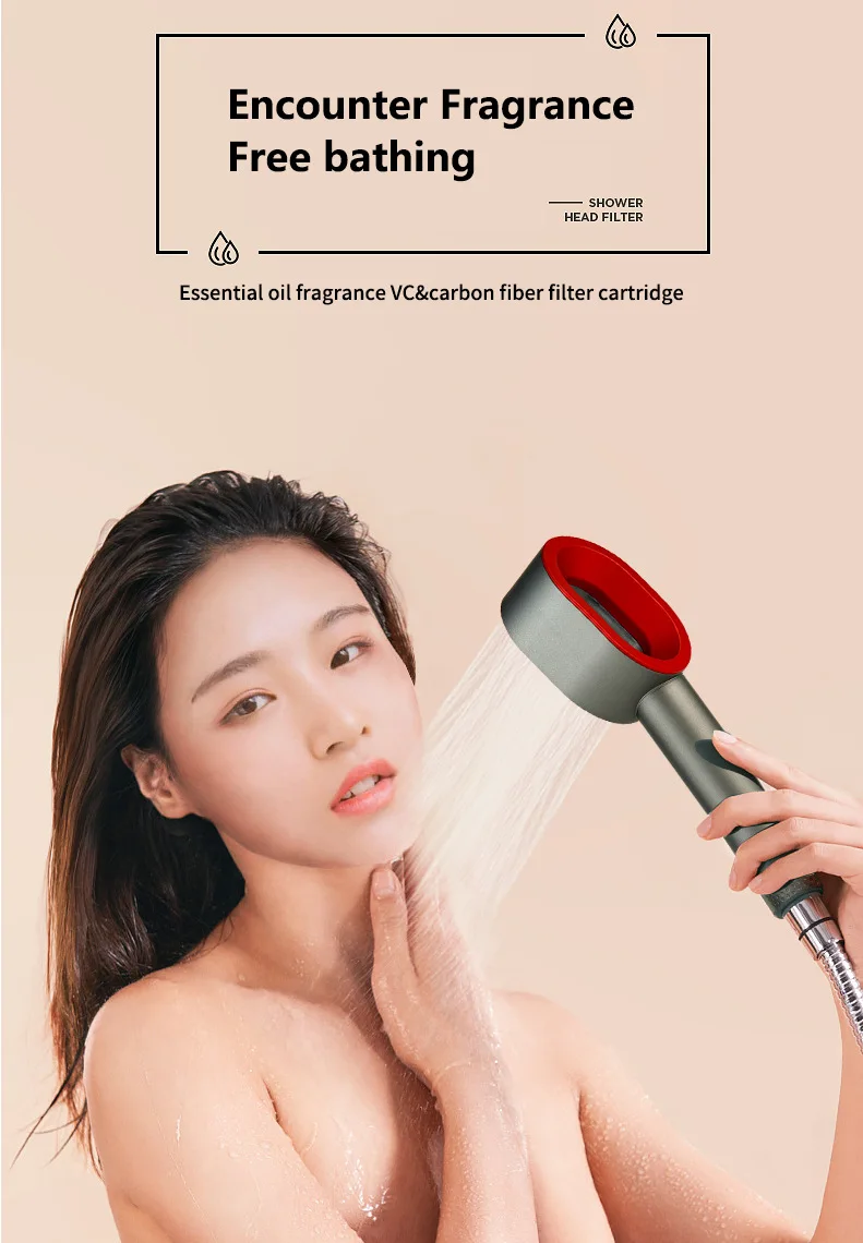 Description Picture 3 of itemFiltered High Pressure Beauty Shower Head - Chlorine Removal, Water Saving, Easy Install | Spa Experience & Anti-Clog Nozzles
