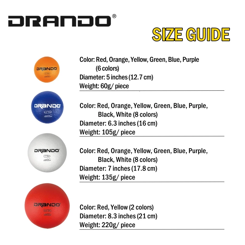 dsc-products