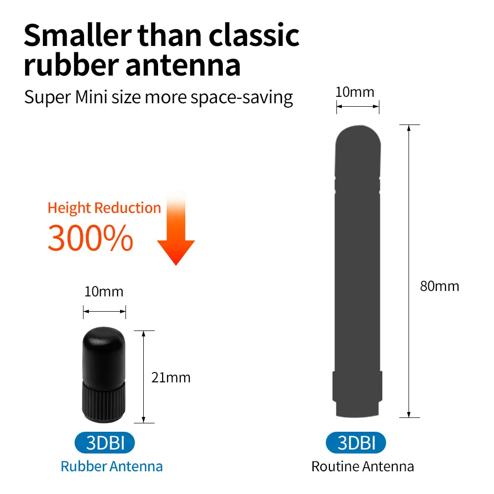 2.4G 와이파이 블루투스 미니 글루 스틱 안테나, 3.5dBi SMA 수 외부 무선 라우터 모듈, 리모컨 신호 리시버, 2 개
