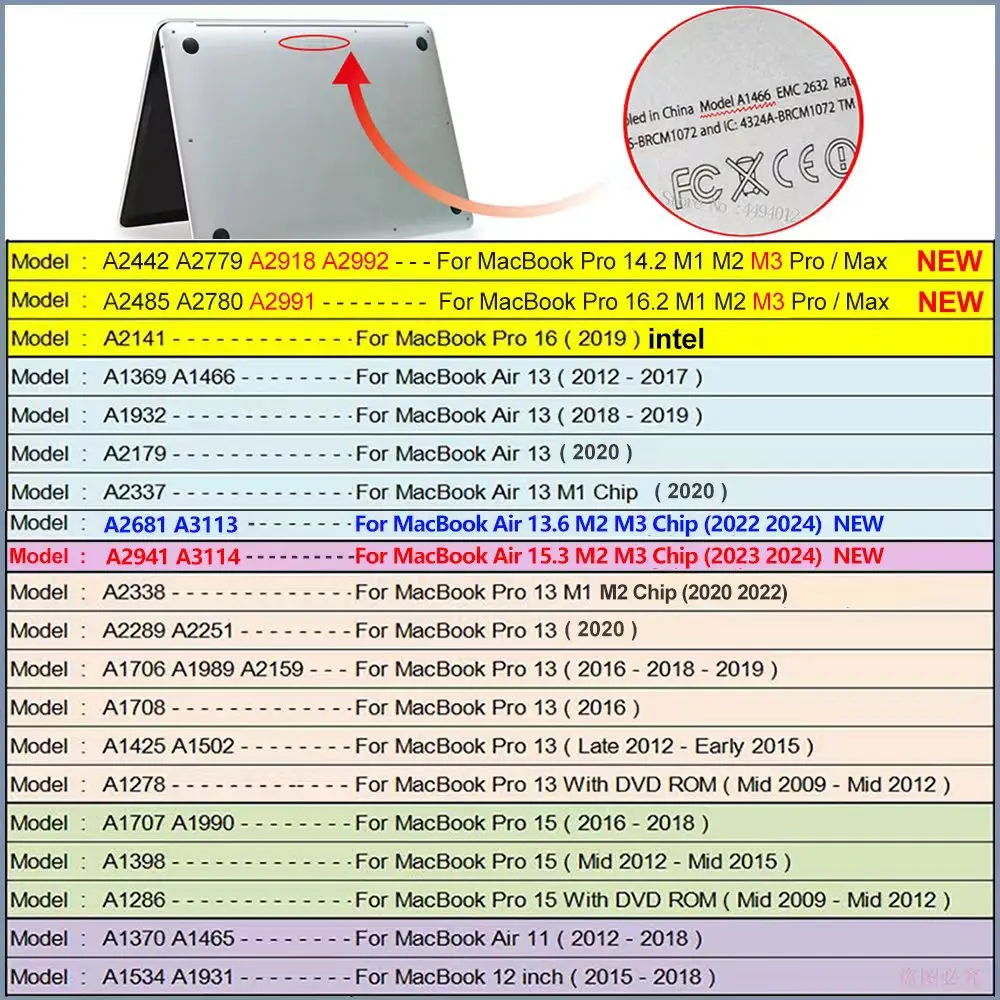 Capa para Laptop para o Novo Macbook Pro Acessórios para Capas m1 m2 m3 Chip Pro 16 Air 13 13.6 15 2023 2023 - Imagem 6