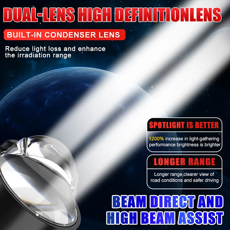 Enhanced LED Projector Headlight Bulb - Ultra-Bright, High/Low Beam, Plug & Play, 12V, 6000K