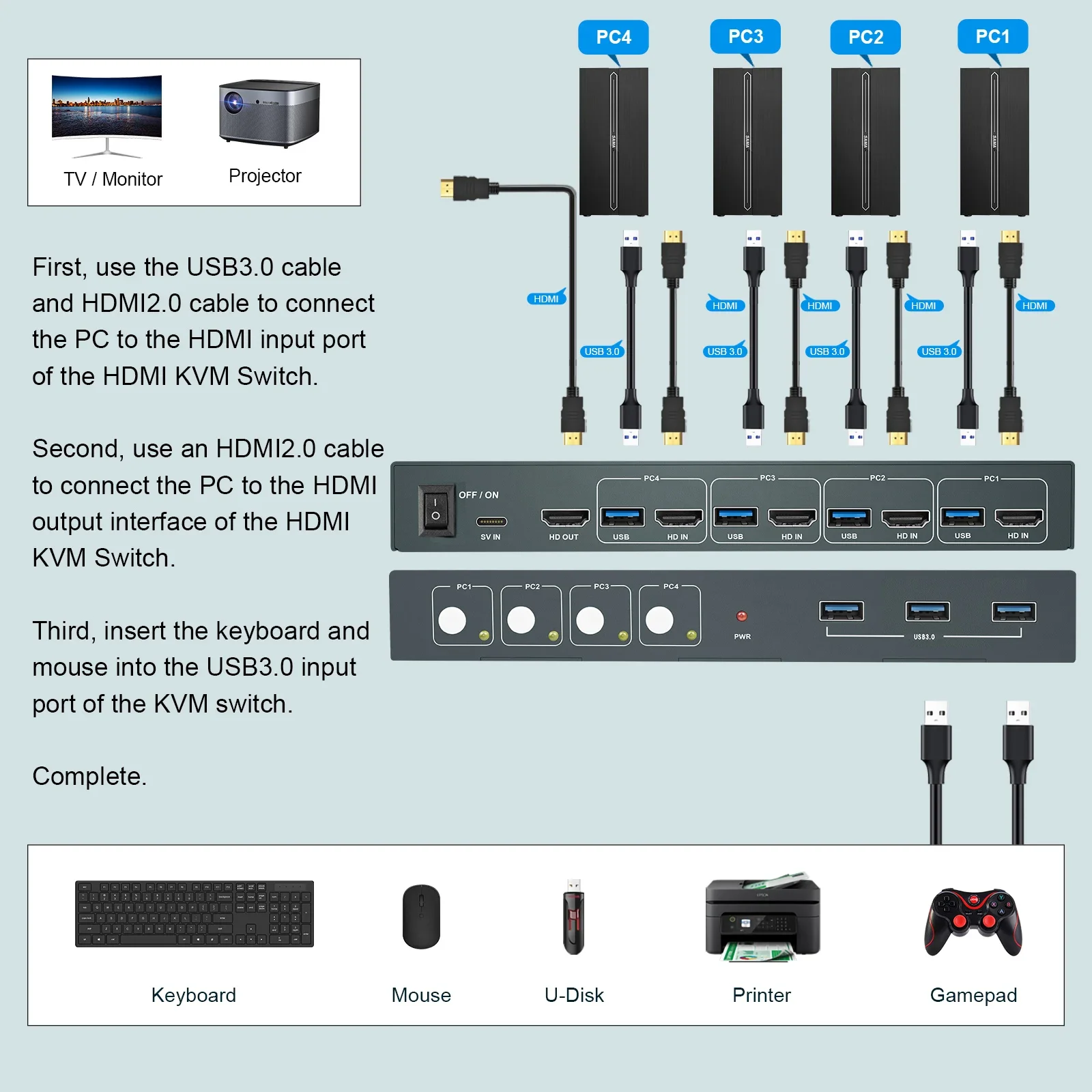 KVM-Commutateur HDMI 2.0 pour touristes, répartiteur HD 4K @ 60Hz