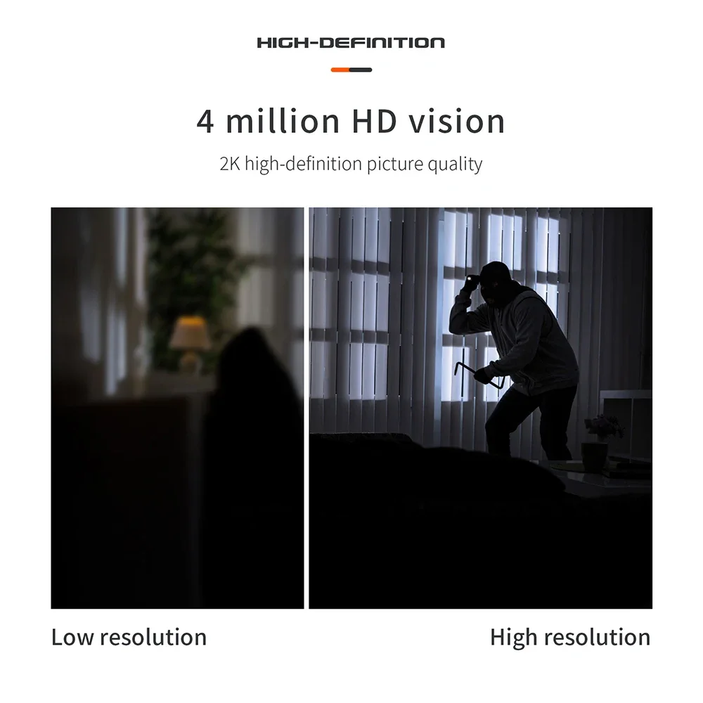 Рисунок 6 - Водонепроницаемая IP-камера с датчиком движения