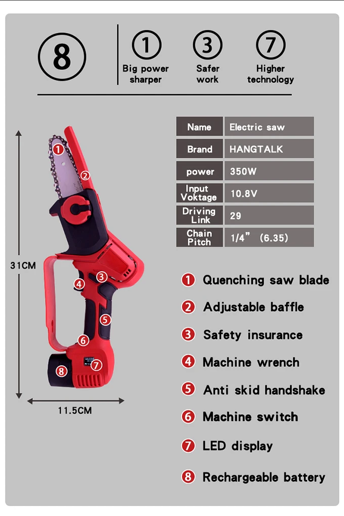 Multi Purpose Electric Hand Saw Li-ion Battery Powered Garden Pruning Tools