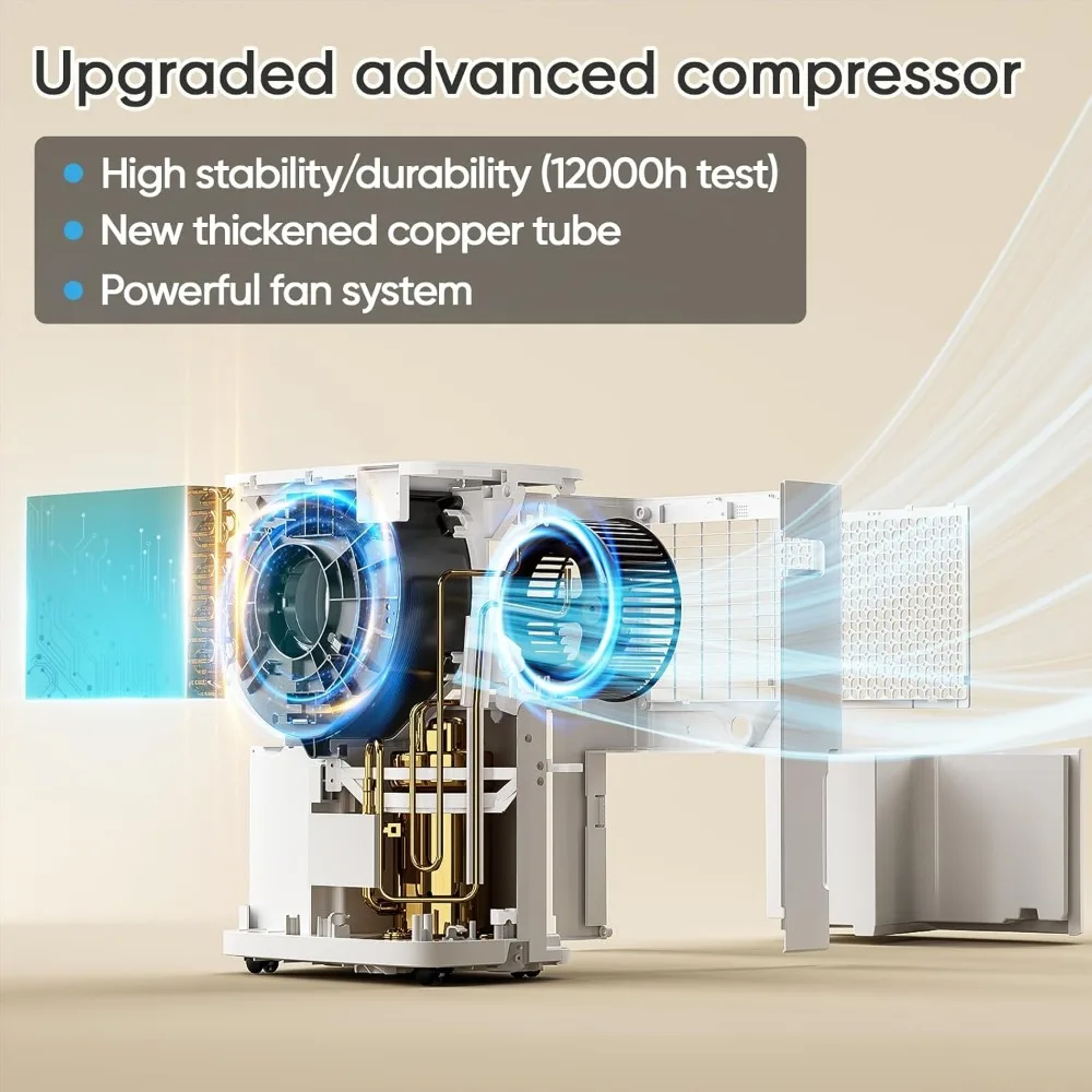 2 Pints Dehumidifier for Basement and Home with Drain Hose & Water Tank, 3 Smart Modes,Energy Dehumidifier for Home and Office