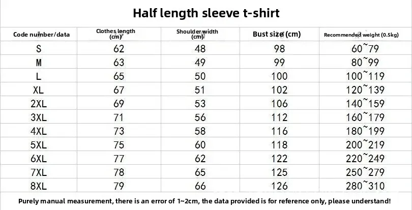 فضفاض عصري قصير الأكمام الرجال تي شيرت تنفس الكرتون طباعة الصيف أزياء عارضة أعلى نصف كم هونغ كونغ نمط المحملة