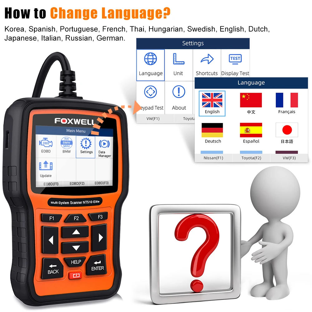 FOXWELL NT510 Elite OBD2 Scanner All System SAS DPF BRT Multi Reset Bi-Directional Test Auto Car Diagnostic Tool PK Thinkdiag car battery charger price