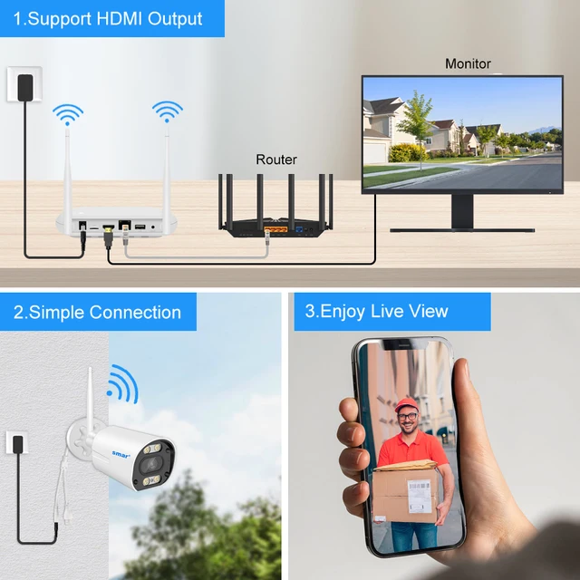 Videoregistratore Di Rete TP-Link VIGI 8 Canali - Wi-Fi, 4K HDMI, ONVIF, H.265+, Monitoraggio Remoto