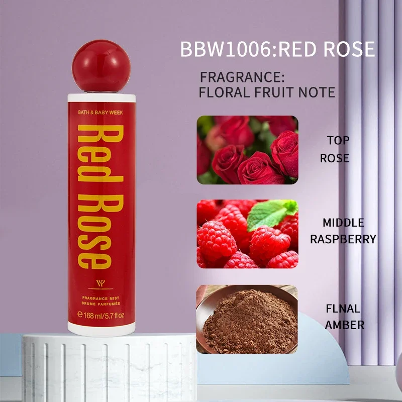 Sublime Gourmet Bodyspray Unisex Mit Beeren Und Keks Duftnote_voghion.com