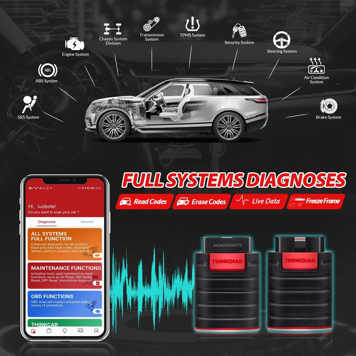 Thinkdiag õ Ʈ Thinkdiag    ,   16   OBD2 ĳ , PK Golo pro 4.0, dbscar 2