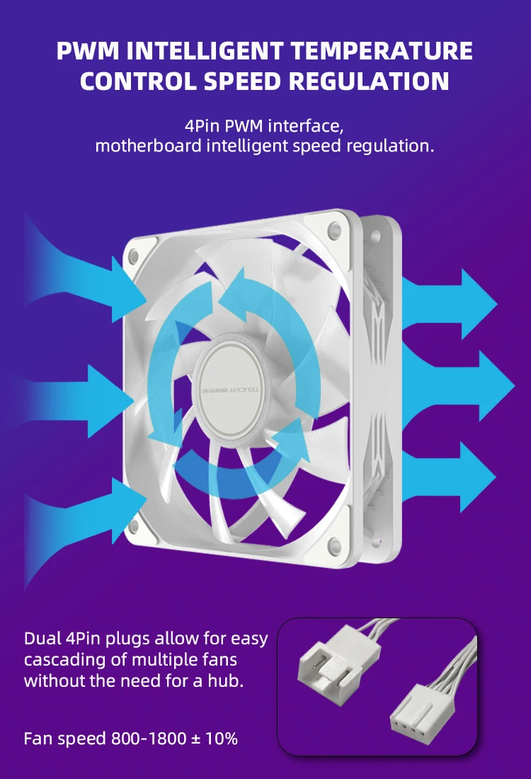 AF-10 RGB Fan 3-in-1 800-1800RPM 4Pin PWM 3Pin ARGB Cooling Fans for PC Case and