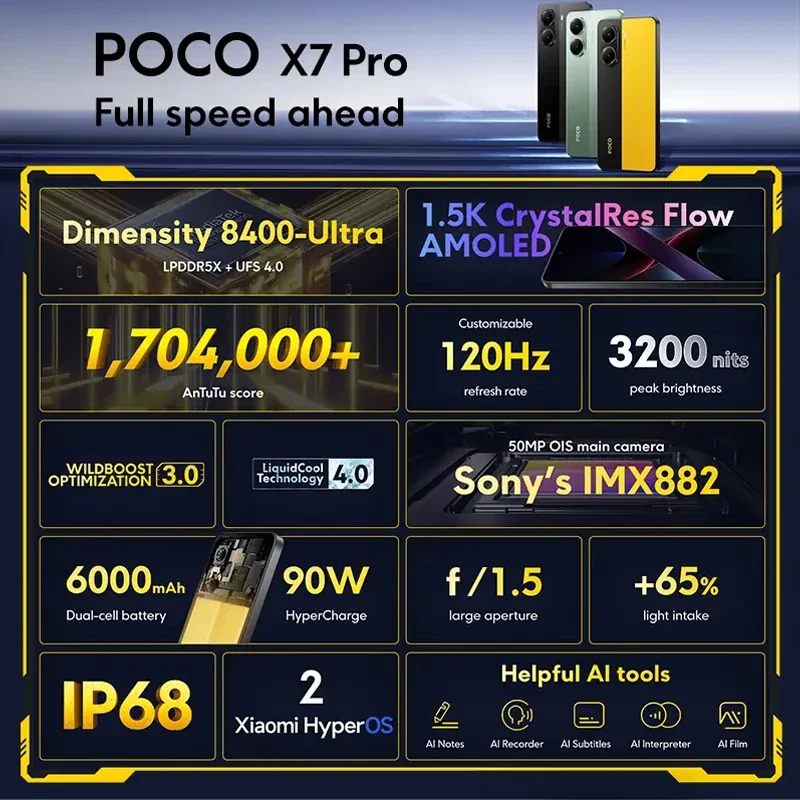 Global Version POCO X7 Pro Cellphone 256GB 512GB Dimensity 8400-Ultra 6.67" 120Hz Display 90W Charging 6000mAh 5G NFC 2