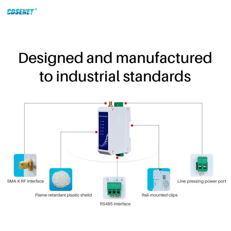 868MHz 915MHz SX1268 Lora Wireless Data Transmission Station CDSENET E95-DTU(900SL22-485) RS485 22dbm 5KM Modbus Relay Network wireless module