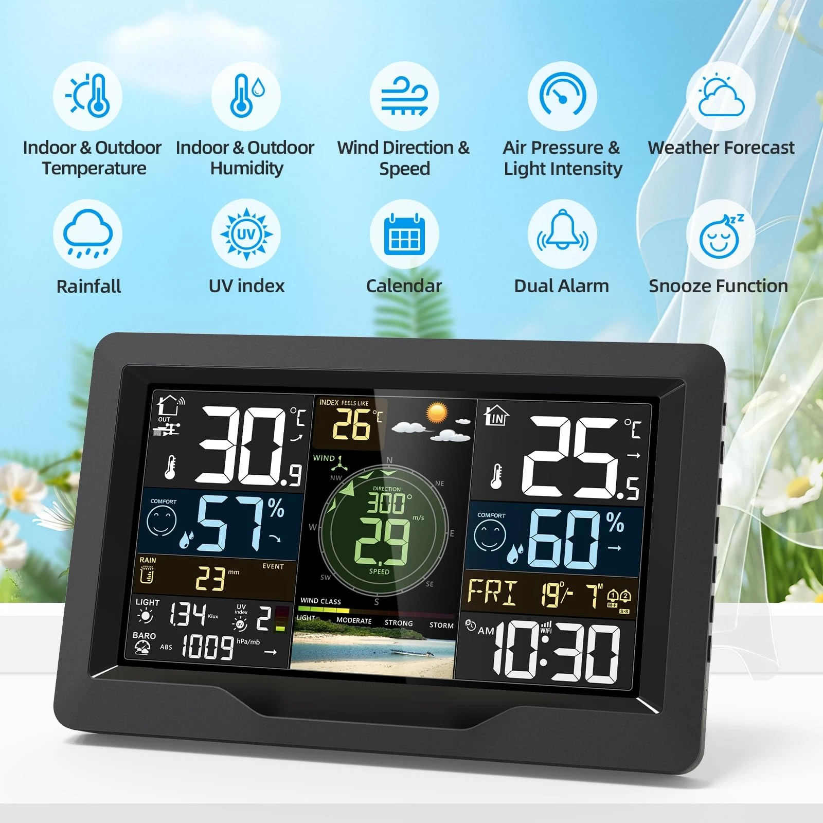 New WiFi Weather Station Wireless Indoor Outdoor, Thermometer with Rain Gauge an