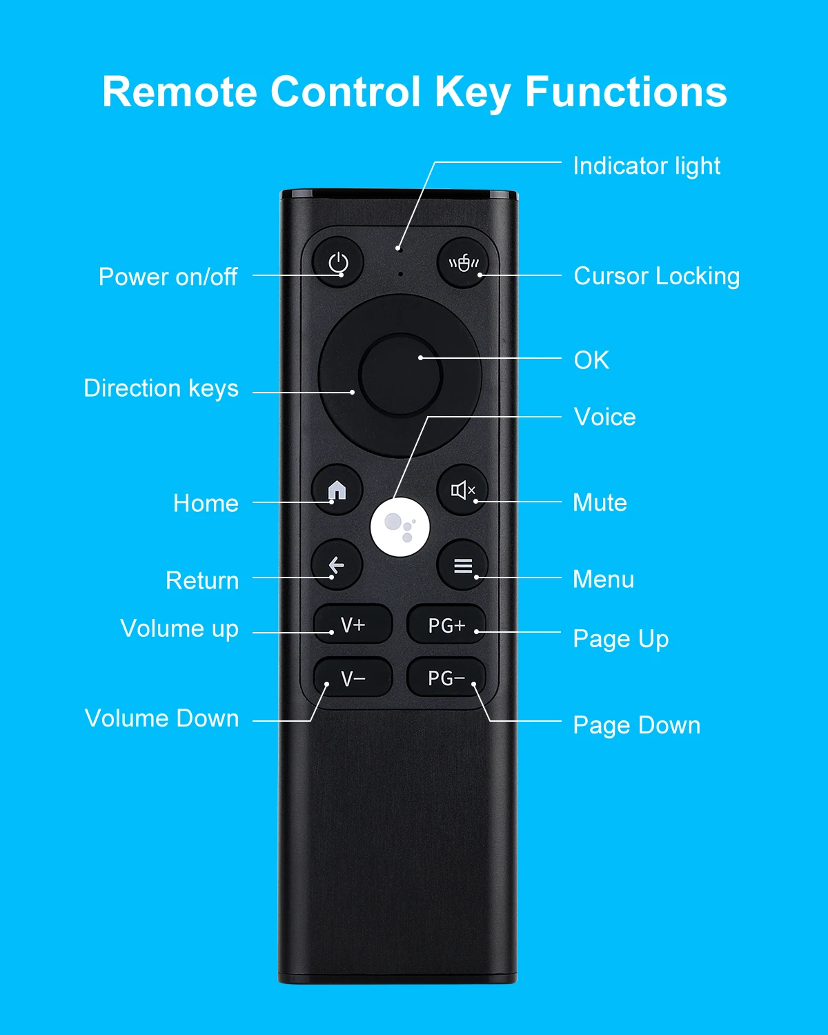 2024 iPazzPort PC 원격 미니 2.4G/BT 무선 키보드(에어 마우스 및 IR 리모컨 포함), 스마트 TV/안드로이드/PC용 알루미늄