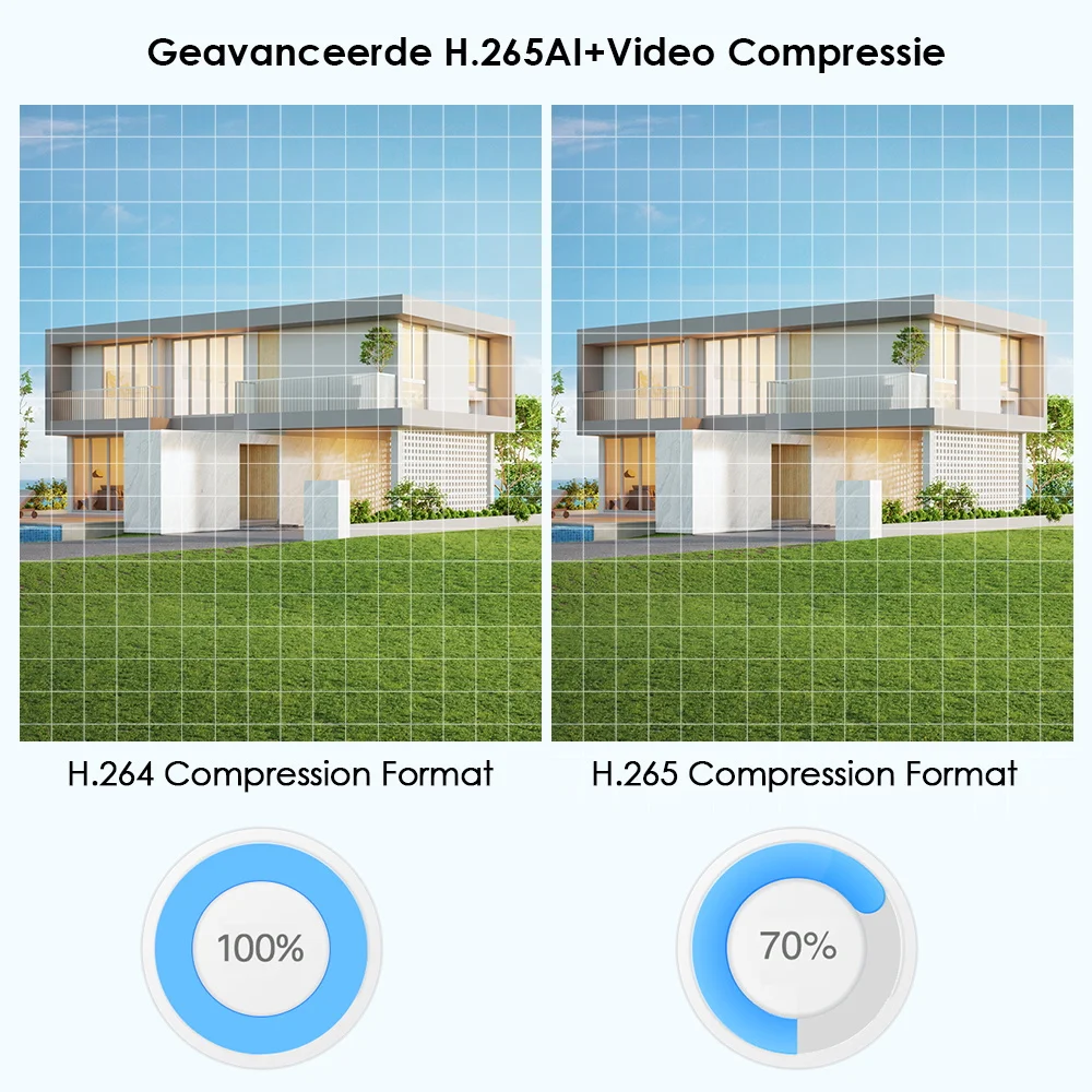 BESDER H.265AI 4K UHD Output CCTV NVR 9CH 16CH 32CH 5MP Video Surveillance Network Recorder Motion Detect P2P Face Detection DVR network video recorder