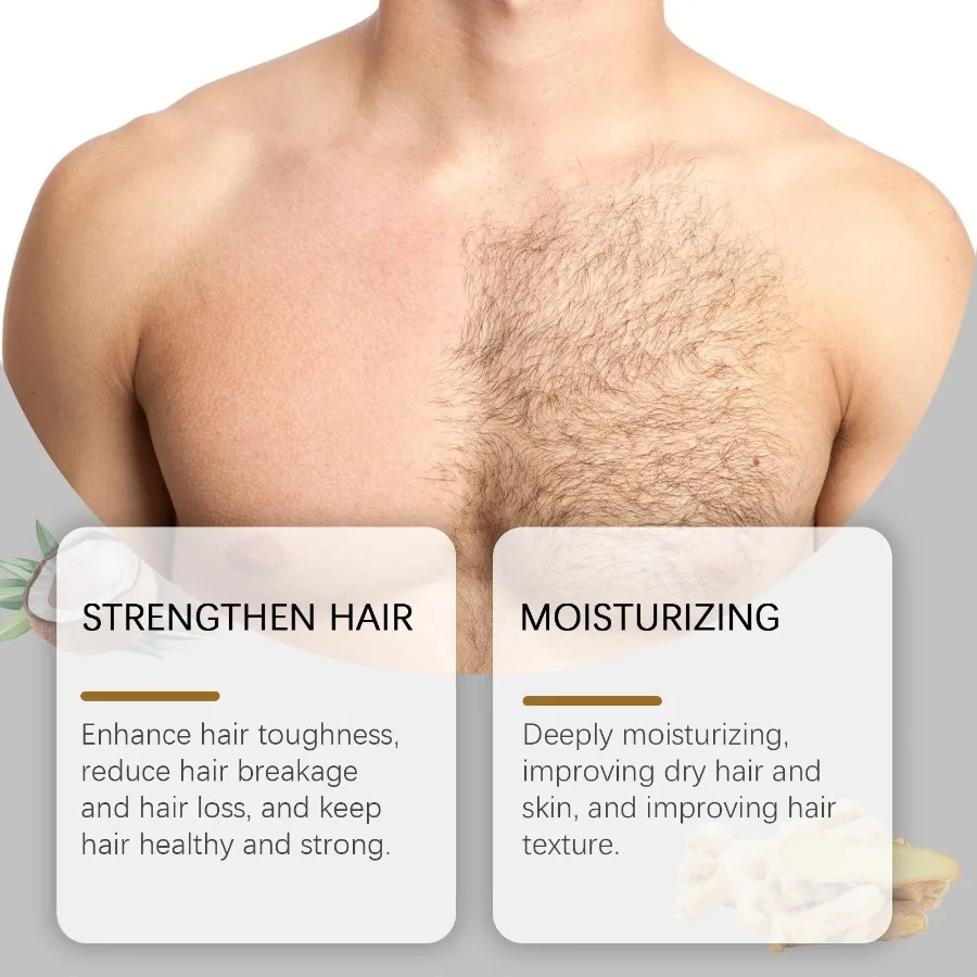 description