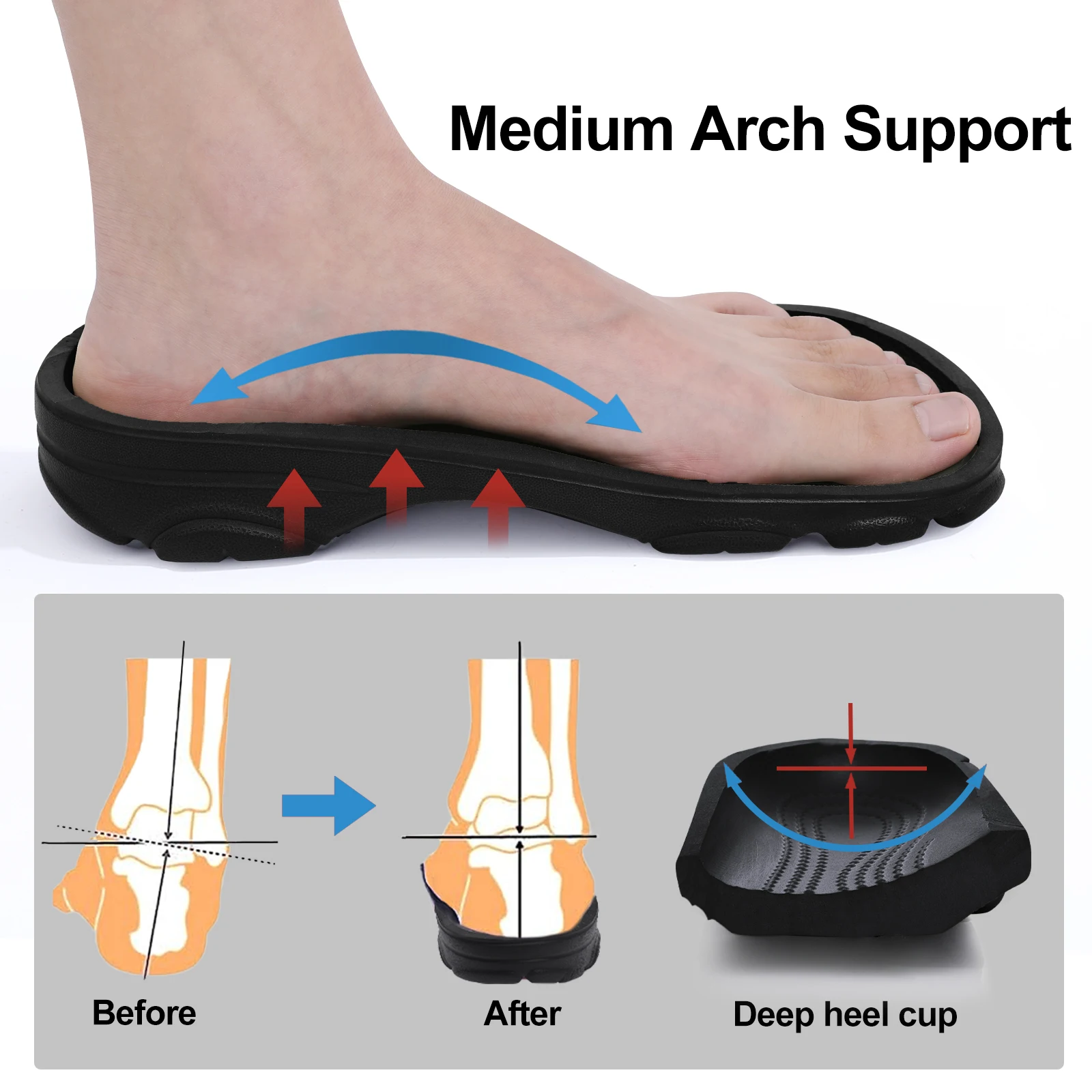 Comwarm Herren Clogs Hausschuhe Atmungsaktive Gartensandalen Rutschfeste Komfort-Strandschuhe Herren Sandalen für Innen und Außen Freizeitschuhe zum Angeln – Detail 8