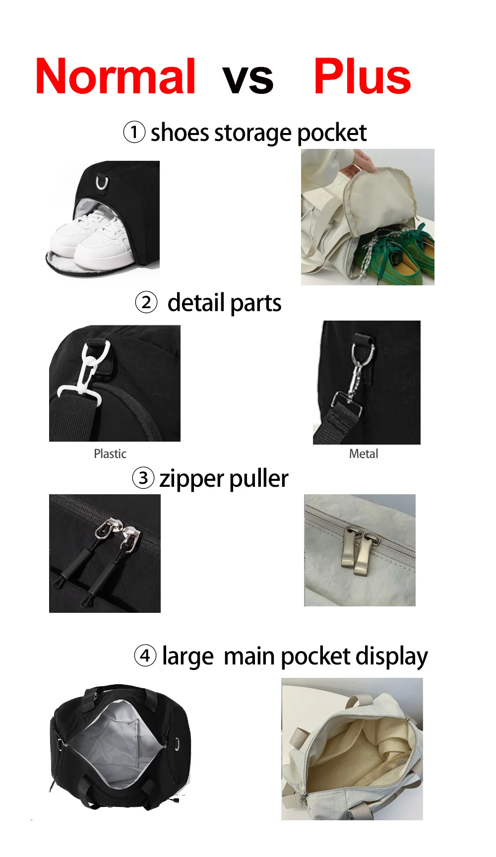 Waterproof Oxford Duffle Gym Bag for Men and Women