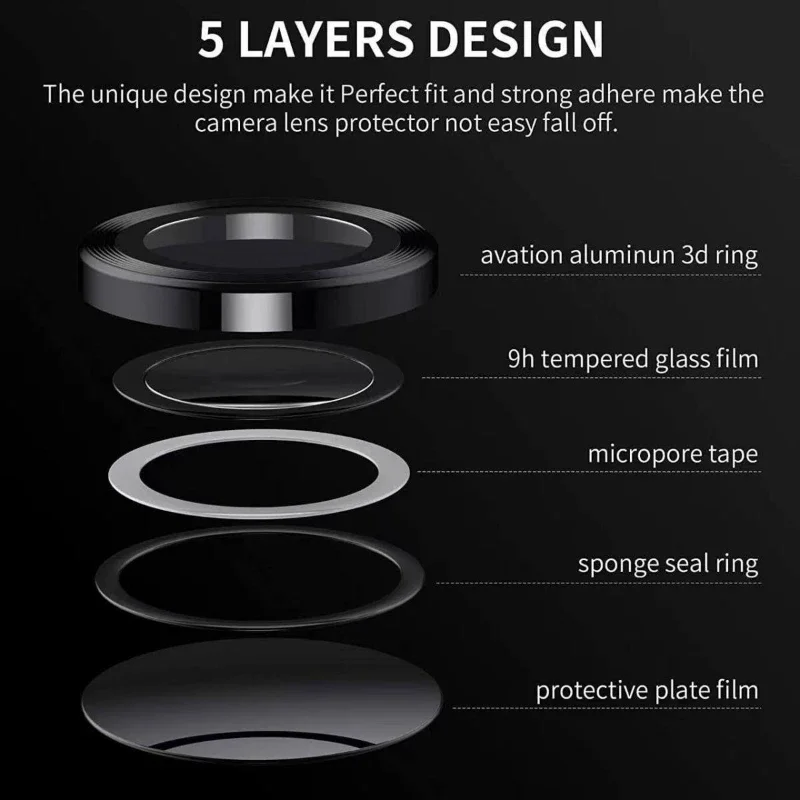 Premium HD Metal Camera Lens Protective Film with Metal Ring Protectors