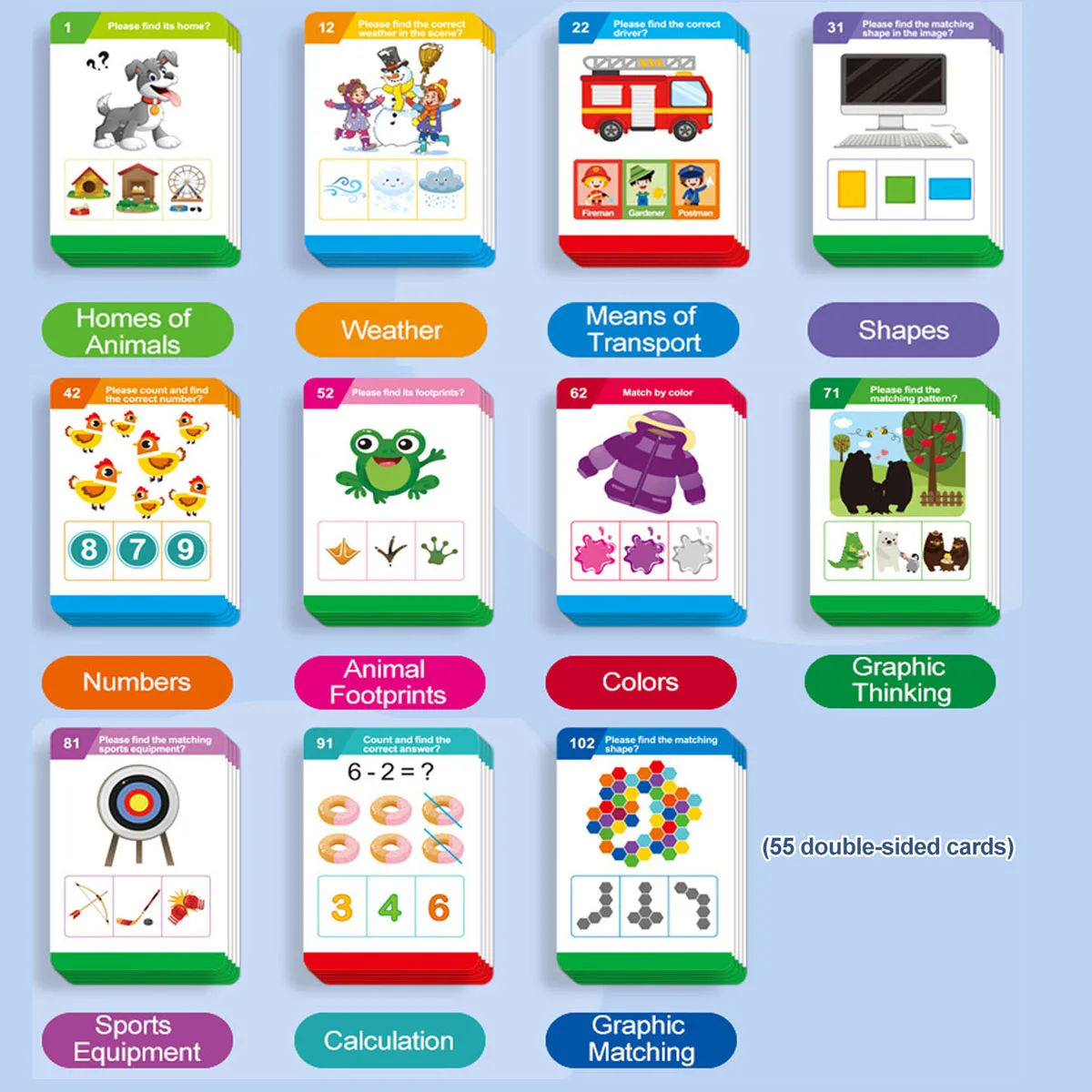 55 pcs English Learning Cards, Children's Early Learning English Plug-in, Boys and Girls Cognitive Voice Interactive Toys