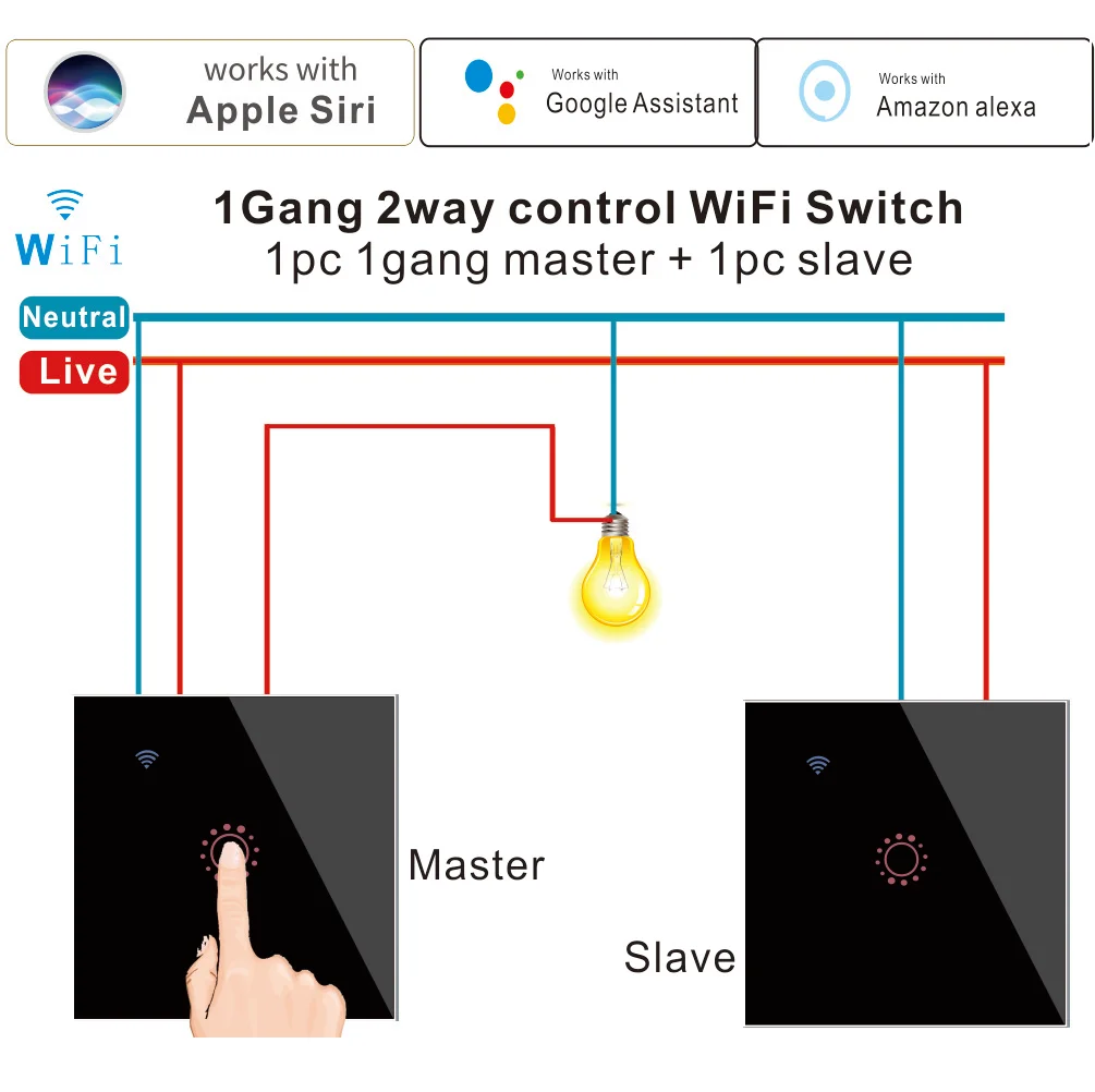 Sentidos WIFI Interruptor De Vidro 2 3