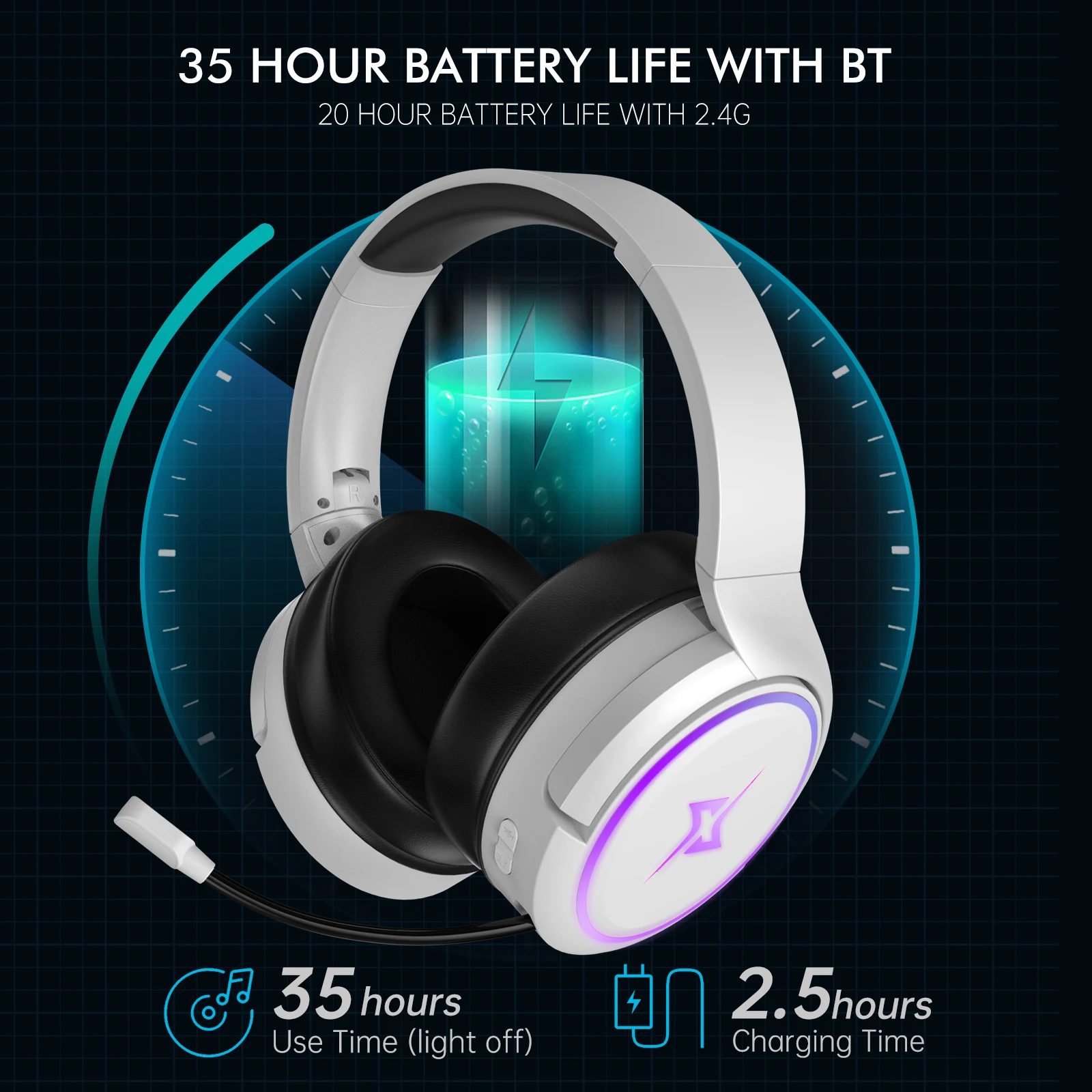 Bluetooth gaming headset 2020 hotsell