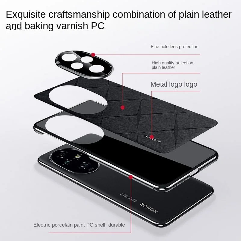 Luxury Leather Camera Lens Protection Case - Slim, Hard, Premium Texture