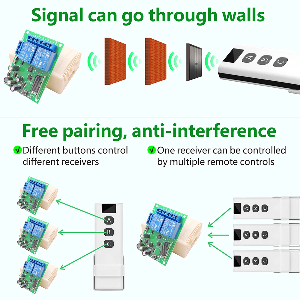 433MHz Universal Wireless Remote Control Switch 110V 220V 2CH Relay Module and 60m Transmitter for Light/Garage Gate/Crane/DIY