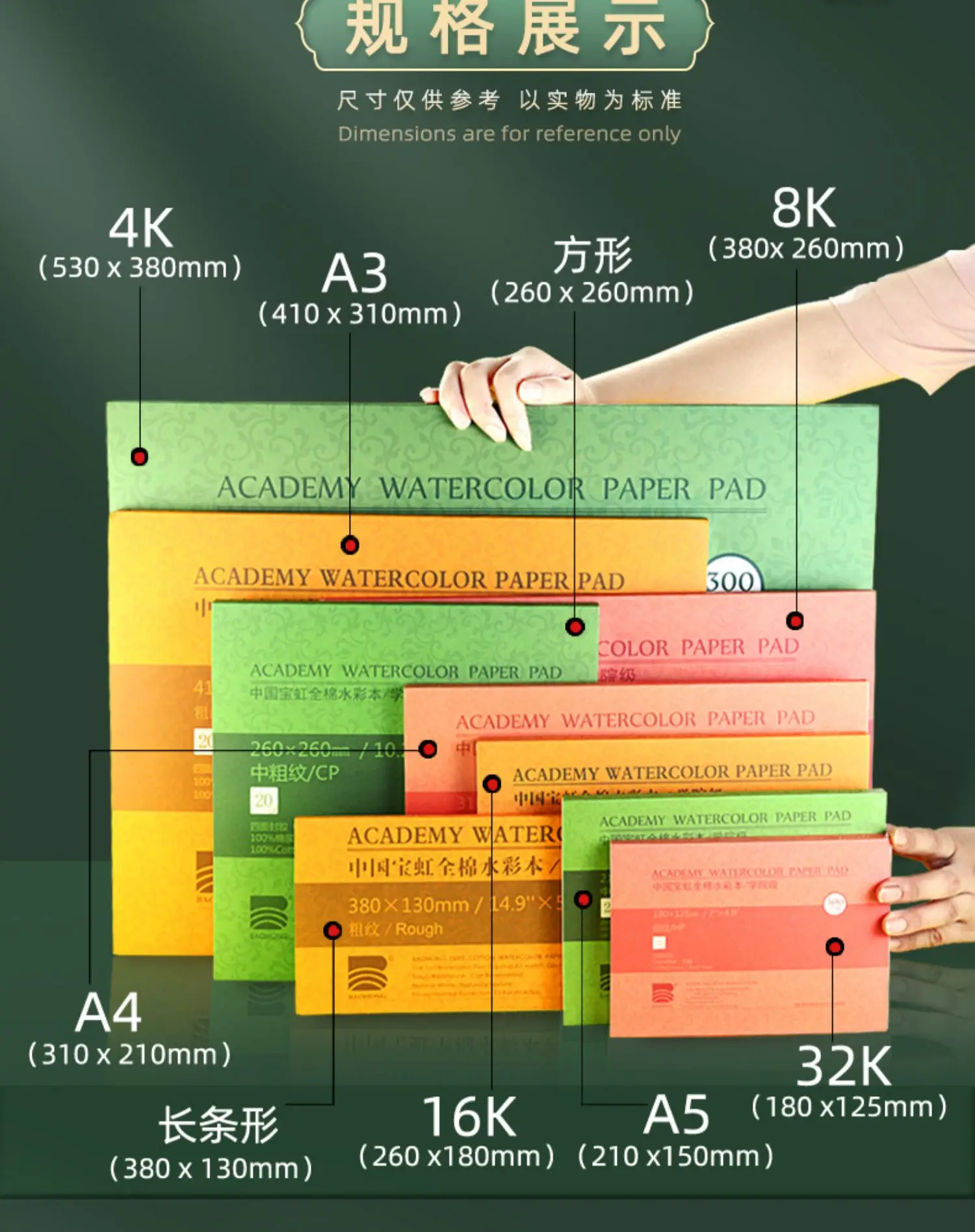 Baohong Premium-Aquarellblock, 20 Blatt, säurefrei, 300 g, 140 lb Papier, Nass-/Trockenmedien für Anfänger, Künstler und Profis – Detail 13