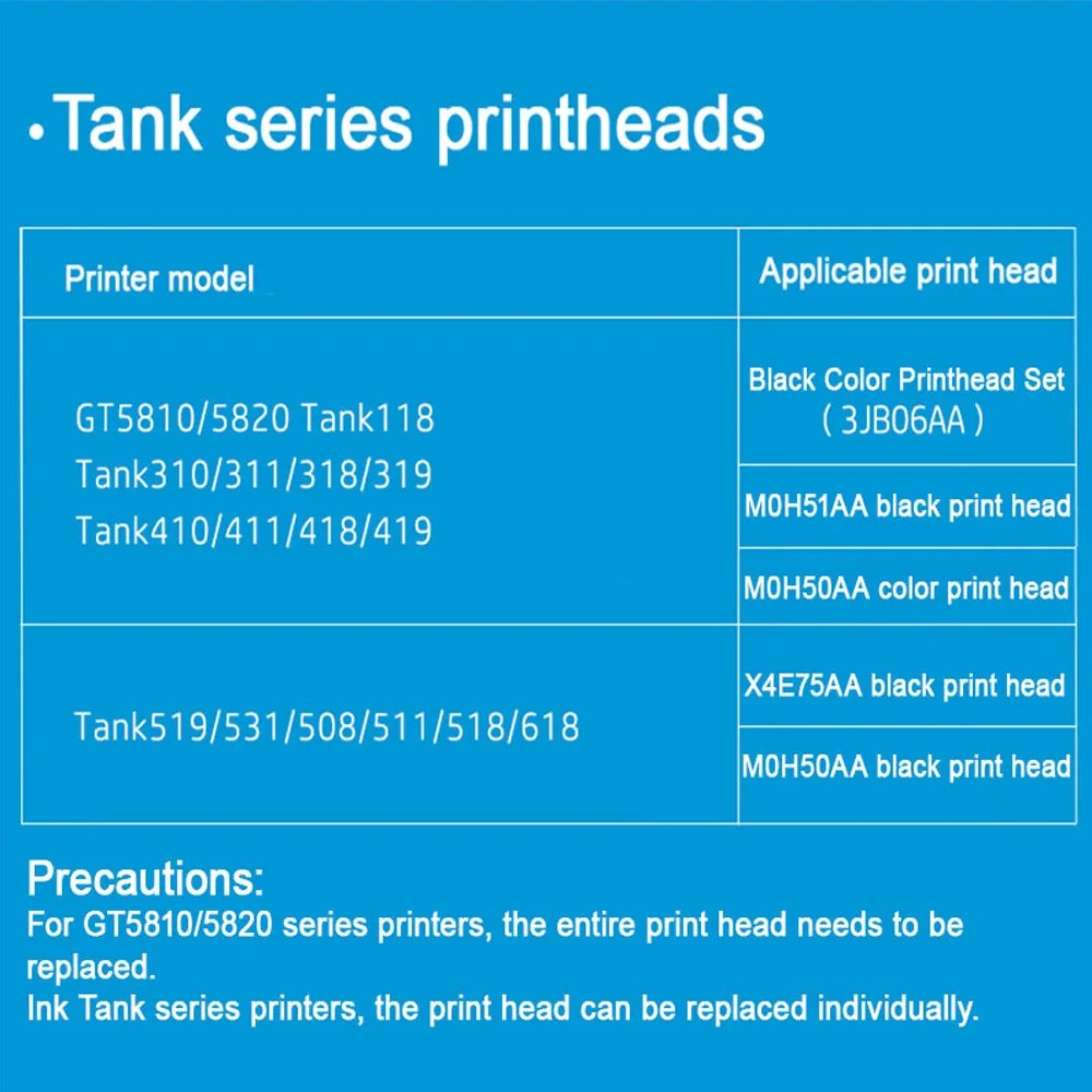 Original HP M0H50A M0H51A GT51 GT50 Printhead For HP 5810 GT5810 5820 GT5820 in