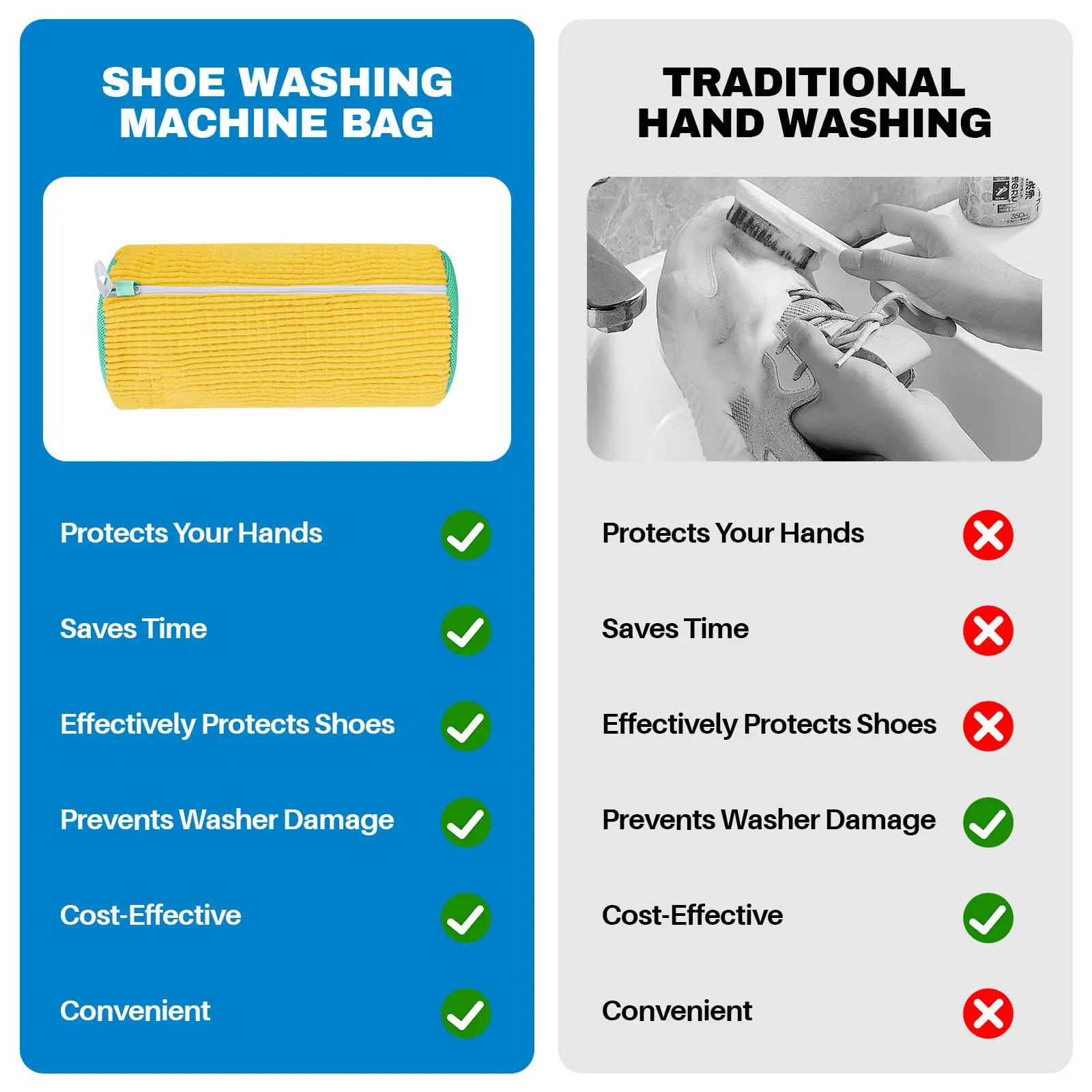 2PCS Shoe Washing Machine Bag: Laundry Shoe Bag for Washer and Dryer Reusable Shoe Cleaning Bag for Sneaker Tennis Shoes Unstai 5