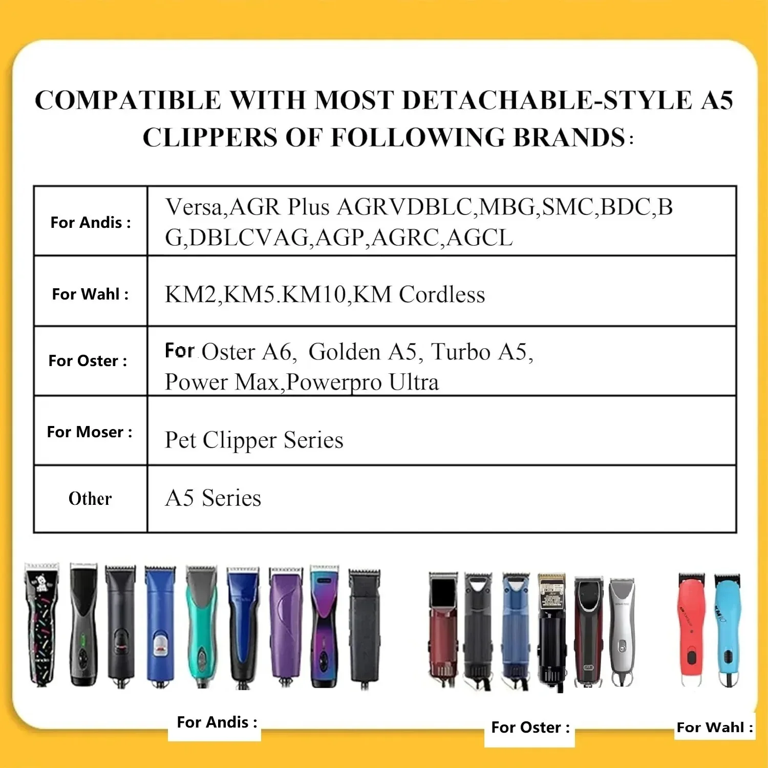 Professional Pet Clipper Blade Replacement A5 Blade Fit Most Andis Compatible with Oster A5 Wahl KM Series Clippers barber hair clipper blade,pet grooming clipper
