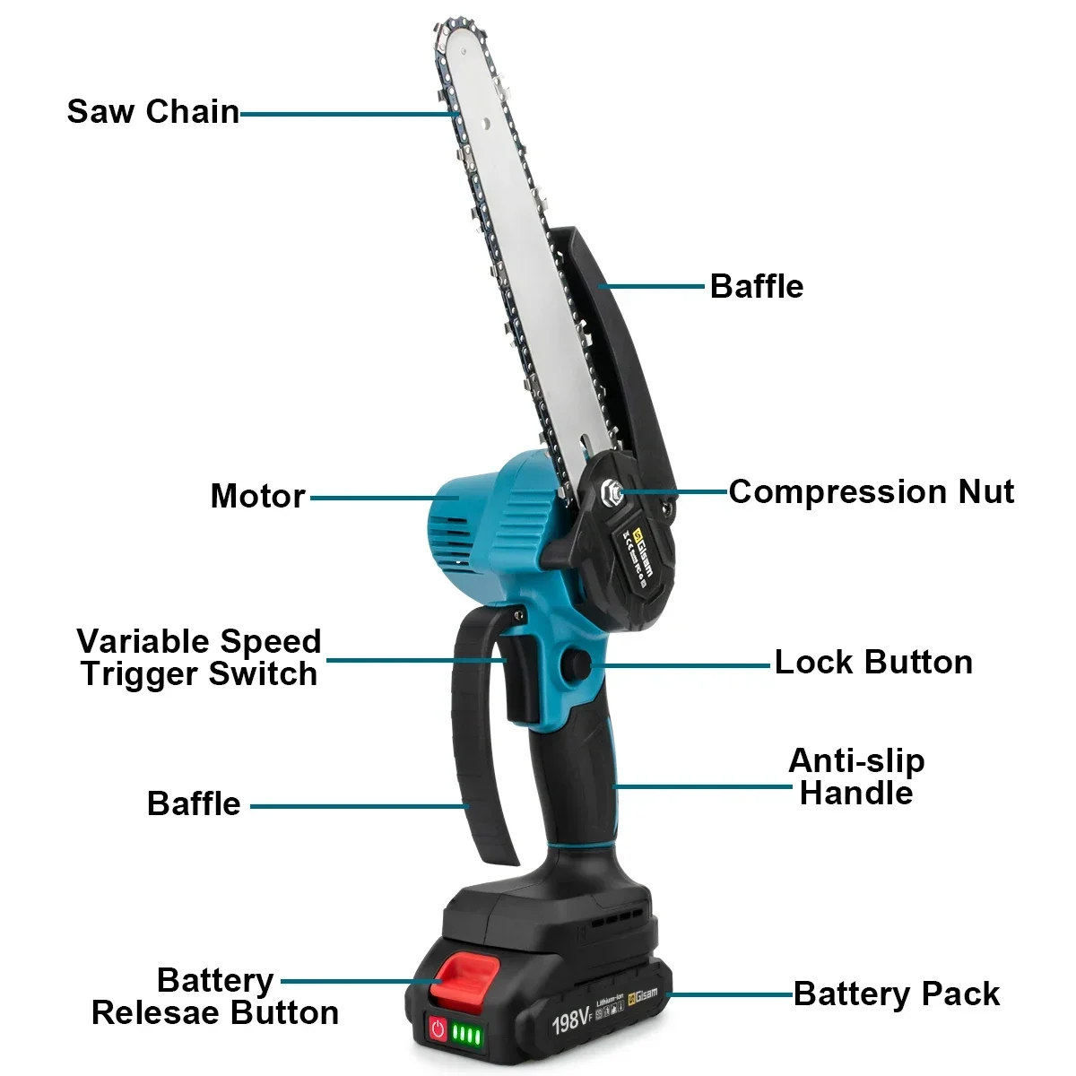 Gisam Brushless 8 Inch Electric Saw Electric Chainsaw One-handed Woodworking Garden Tool Pruning Saw For Makita 18V Battery 3