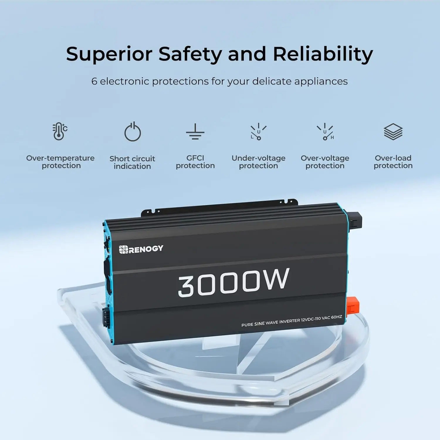 3000W Pure Sine Wave Inverter 12V DC to 120V AC Converter for Home, RV, Truck, Off-Grid Solar Power Inverter with Built-i
