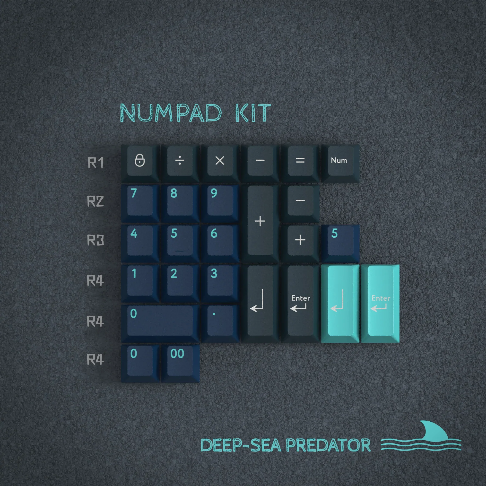 Child Kits] PBTfans Deep Sea Predator Keycaps Numpad/Alphas/40s
