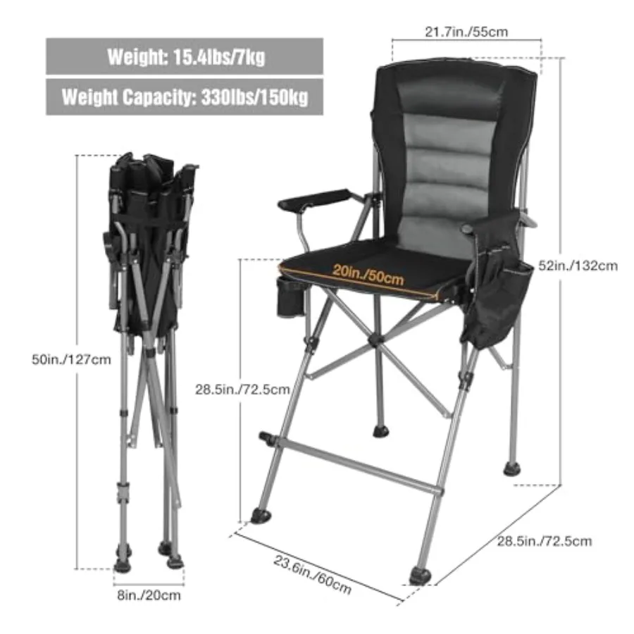 description